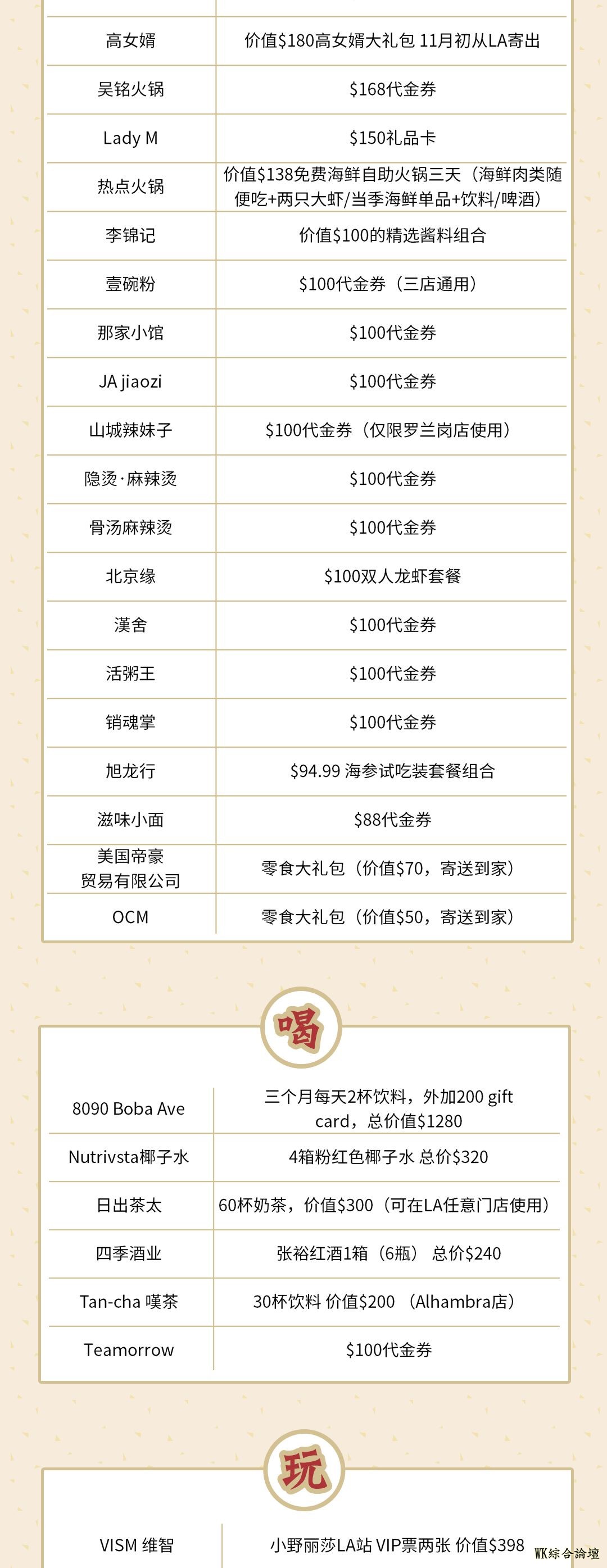 终于开奖!洛杉矶蓝鲸今日现真身,速来膜拜!-6.jpg
