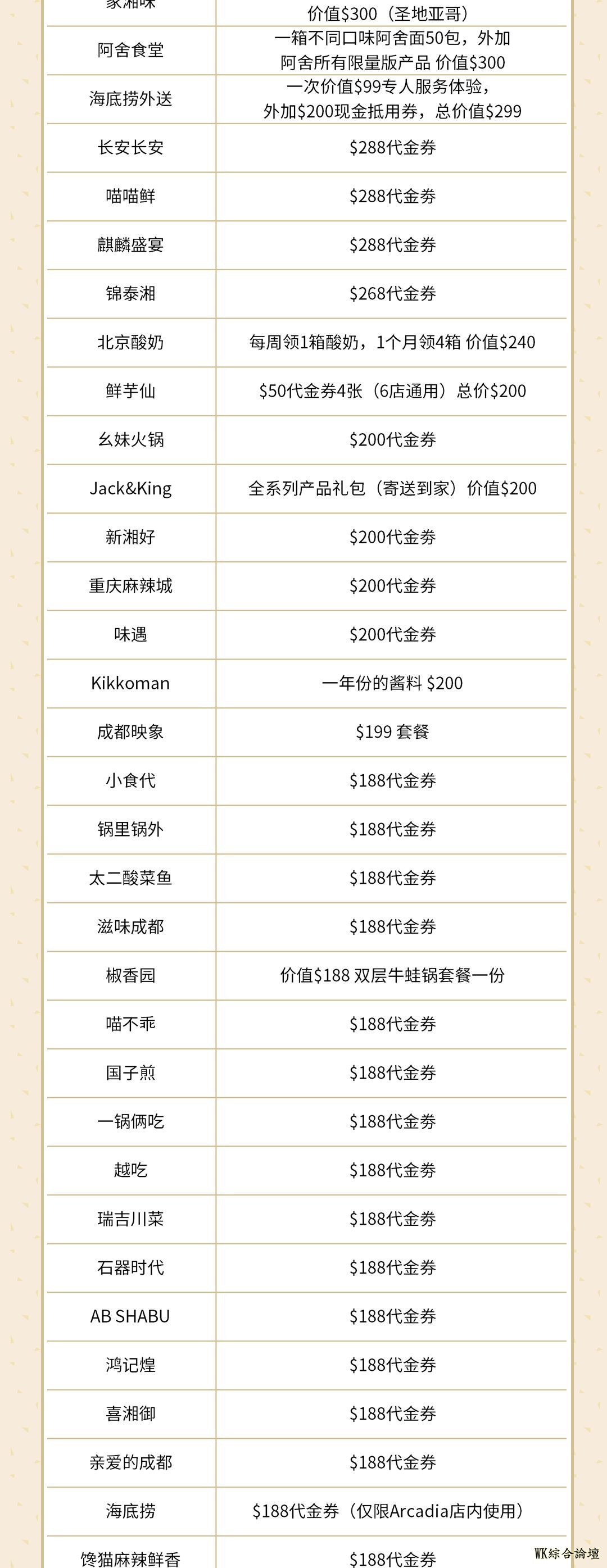 终于开奖!洛杉矶蓝鲸今日现真身,速来膜拜!-5.jpg