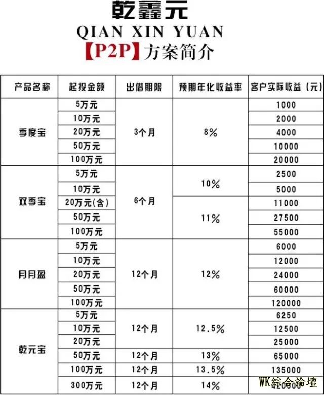 乾鑫元早资讯(10月30日,你好)-6.jpg