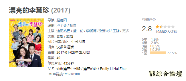 迪丽热巴金鹰获奖作品遭网友恶意差评，豆瓣评分跌破3分！-2.png